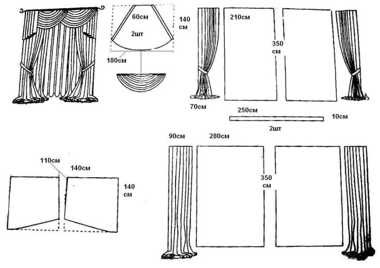 Szycie Wykroje zasłon - vi016b.jpg